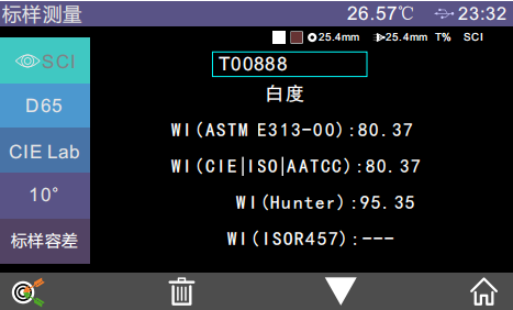 標樣測量下的白度顯示
